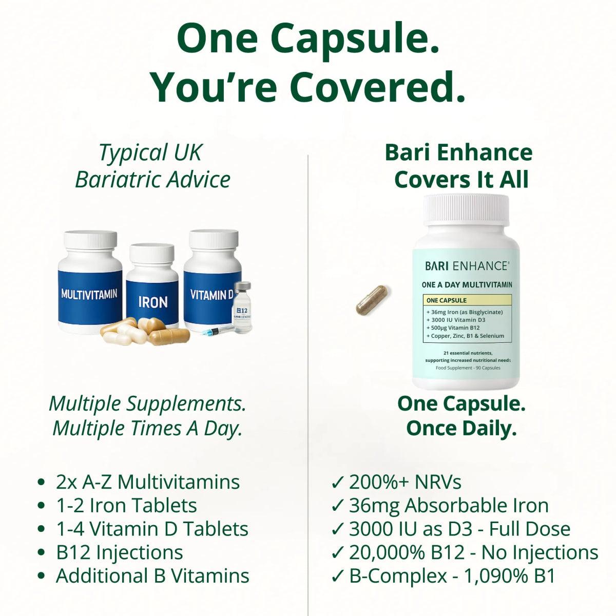 do you need b12 injections after gastric sleeve Vitamin B12 Injection and Medications – Uses, Benefits & More – iMuscles  Nutrition