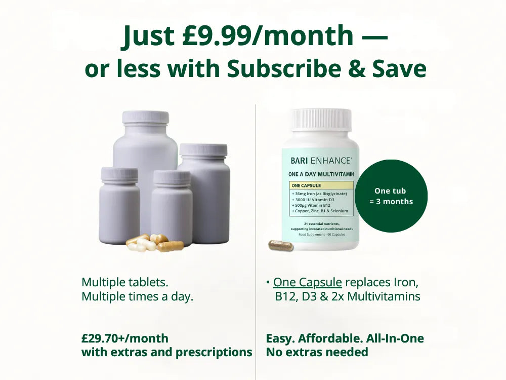 bari-enhance-price-comparison-one-vs-many - Bari Enhance